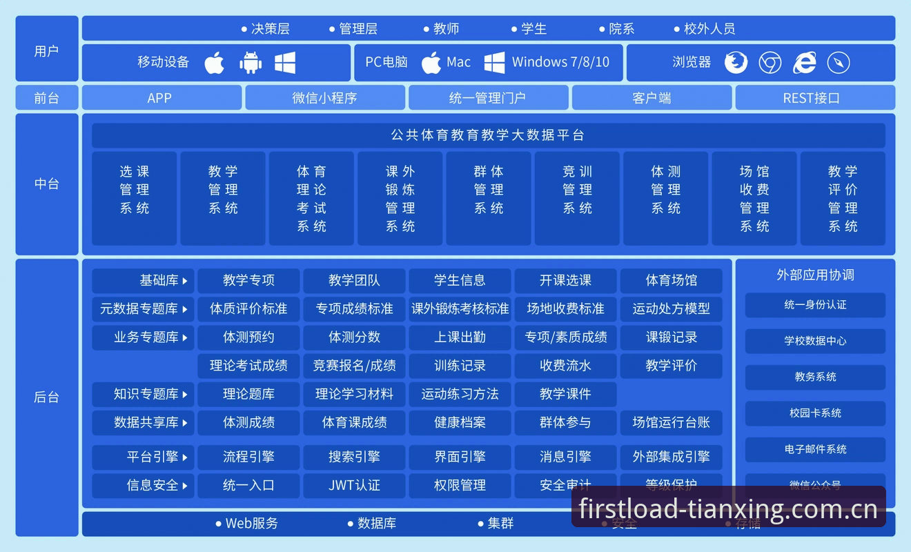 天行体育平台中国赛事数据机制详解