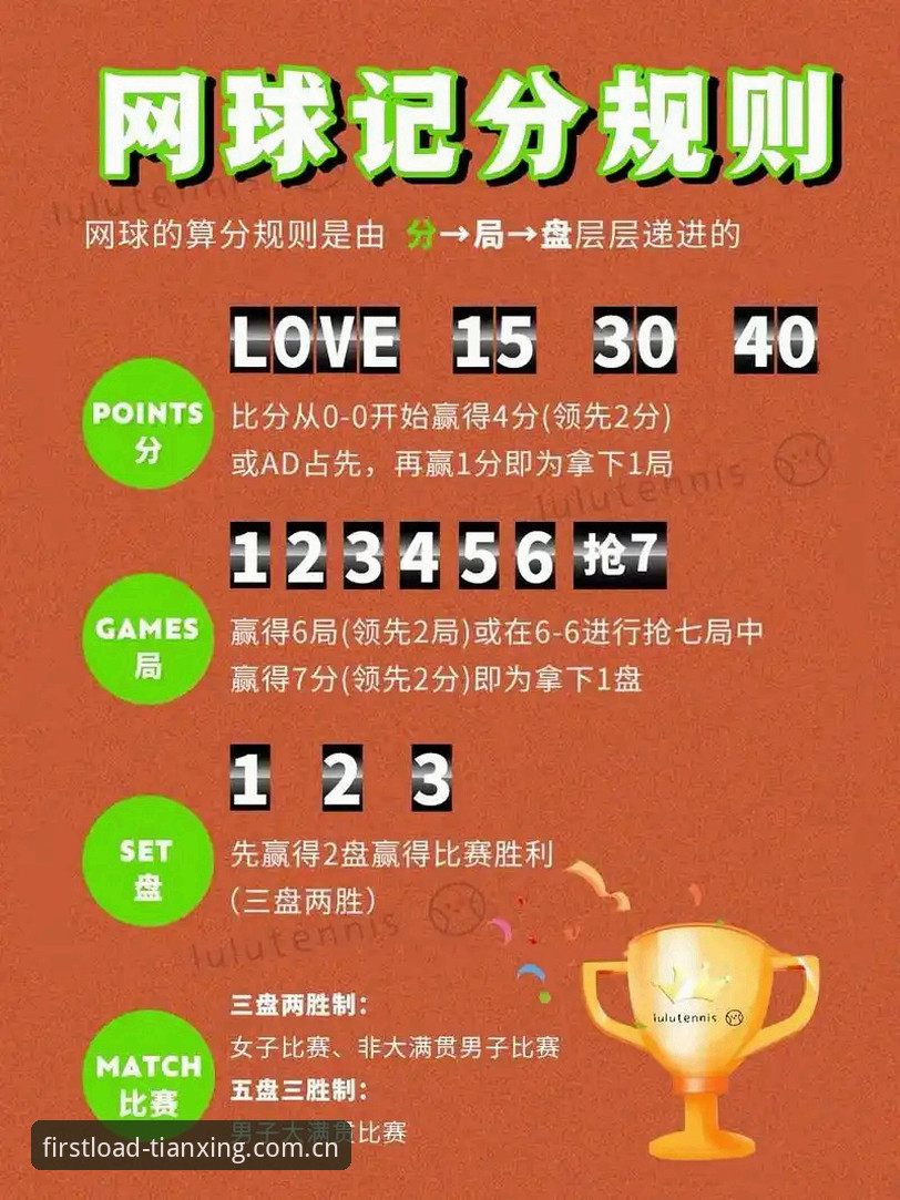 看懂天行体育的5个细节：CN每次打开都是第一时间加载比分中心，背后不止快