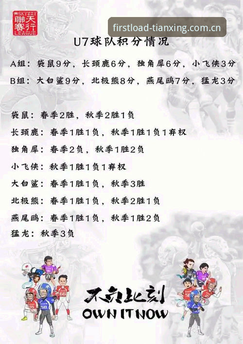 天行体育中国赛事数据vs传统刷网页：同样等比分，凭什么它快5秒？
